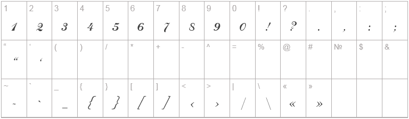 Шрифт Calligraph - цифры и символы