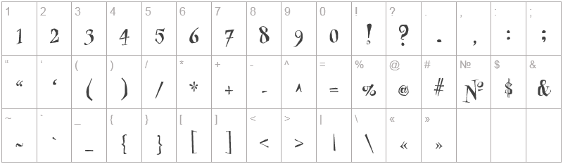 Шрифт Cheshirskiy Сat - цифры и символы