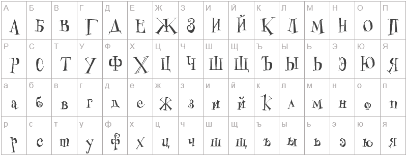 Шрифт Cheshirskiy Сat - русский алфавит