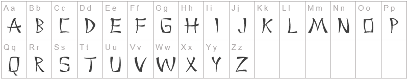Шрифт ChinaCyr - английский алфавит