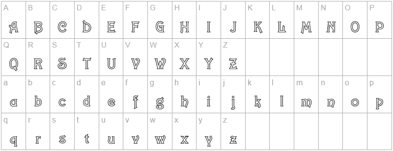 Шрифт Constacia Modern Deco - английский алфавит
