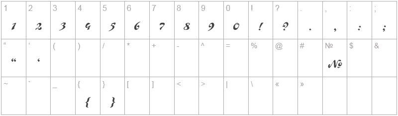 Шрифт Corrida - цифры и символы