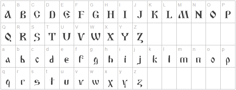 Шрифт СyrillicOld - английский алфавит