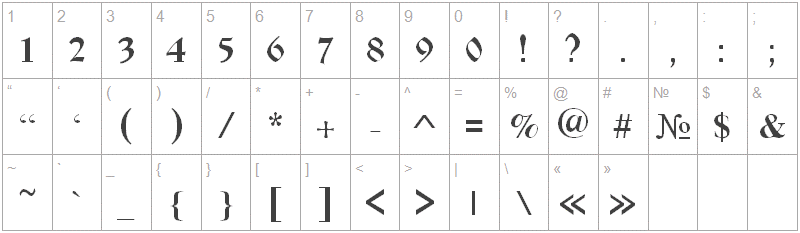 Шрифт СyrillicOld - цифры и символы