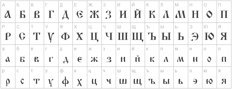 Шрифт СyrillicOld - русский алфавит