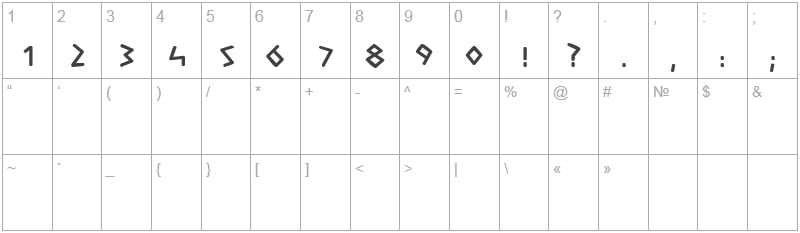 Шрифт Dict Bold - цифры и символы