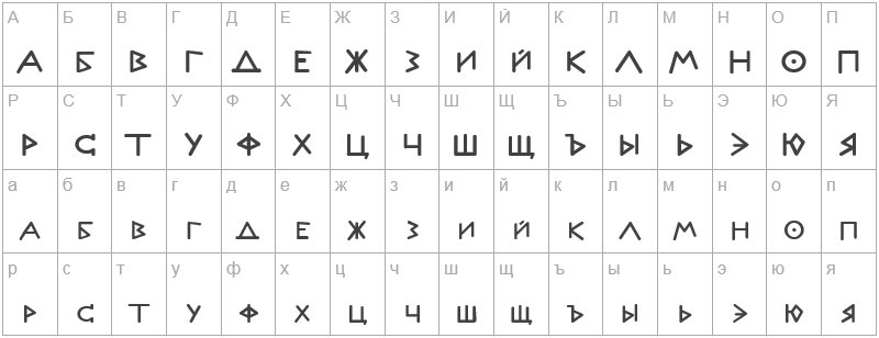 Шрифт Dict Bold - русский алфавит