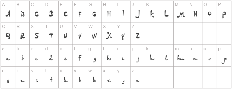 Шрифт DS_Arabic - английский алфавит