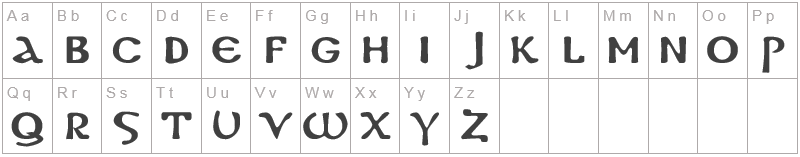 Шрифт DS Coptic - английский алфавит