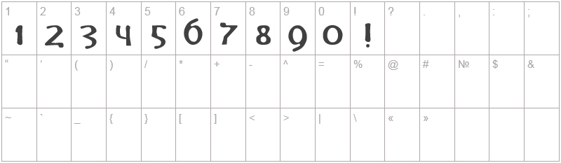 Шрифт DS Coptic - цифры и символы