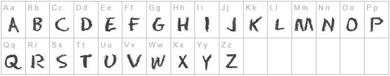Шрифт Ds Eraser Cyr - английский алфавит