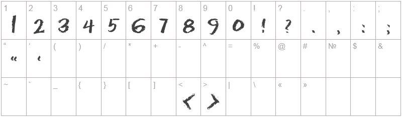 Шрифт Ds Eraser Cyr - цифры и символы
