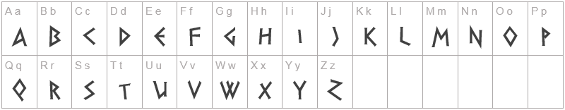 Шрифт DS Greece - английский алфавит