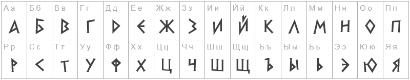 Шрифт DS Greece - русский алфавит