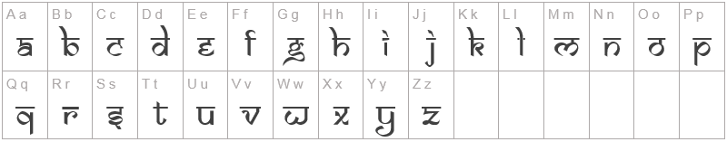 Шрифт Ds Izmir - английский алфавит