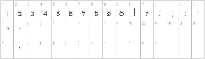 Шрифт Ds Izmir - цифры и символы
