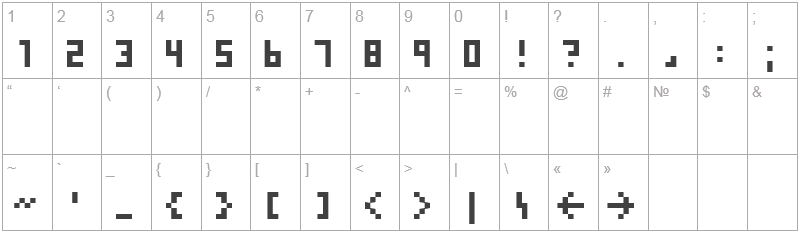 Шрифт Ds Pixel Cyr - цифры и символы