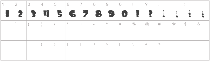 Шрифт Ds SonOf - цифры и символы