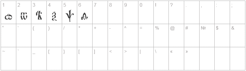Шрифт DS UstavHand - цифры и символы