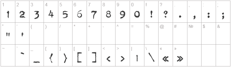 Шрифт DS VTCorona Cyr - цифры и символы