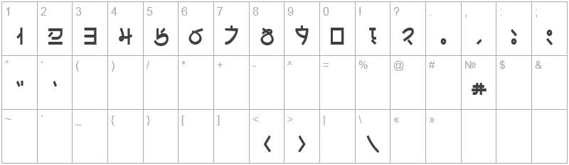 Шрифт Eh_cyr - цифры и символы
