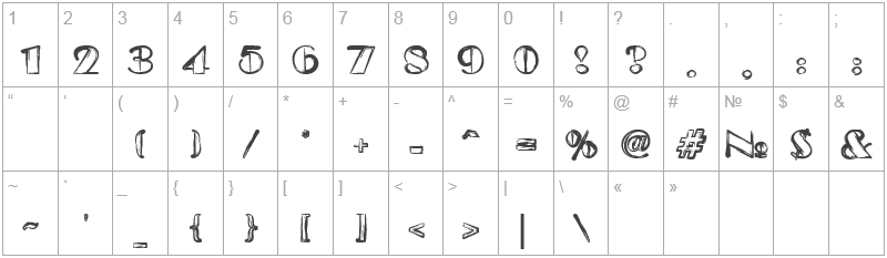 Шрифт Etude - цифры и символы