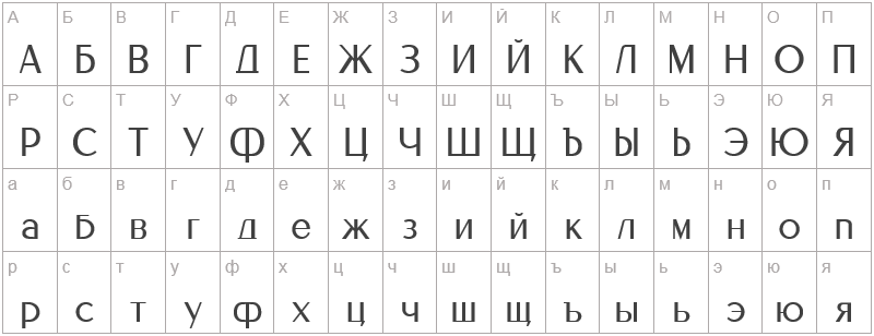 Шрифт Euro SansPro - русский алфавит
