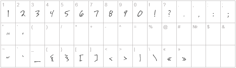 Шрифт Festus - цифры и символы