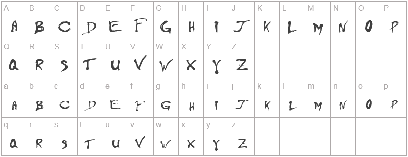 Шрифт FloydianCyr - английский алфавит