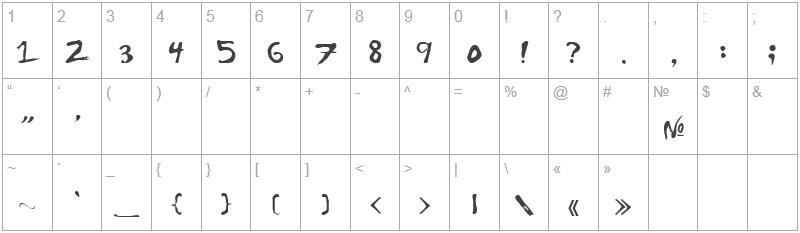 Шрифт FloydianCyr - цифры и символы
