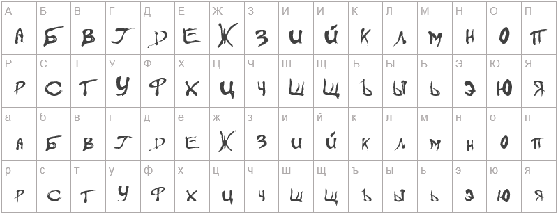 Шрифт FloydianCyr - русский алфавит