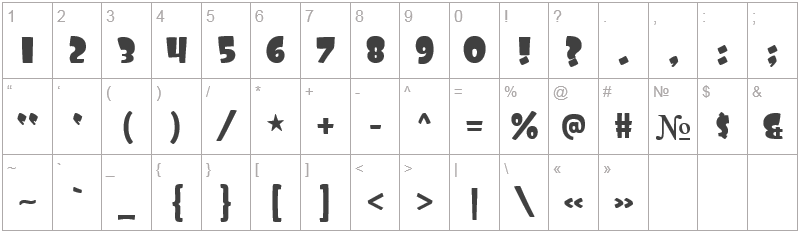 Шрифт Foo Regular - цифры и символы