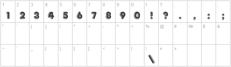 Шрифт FrankC - цифры и символы