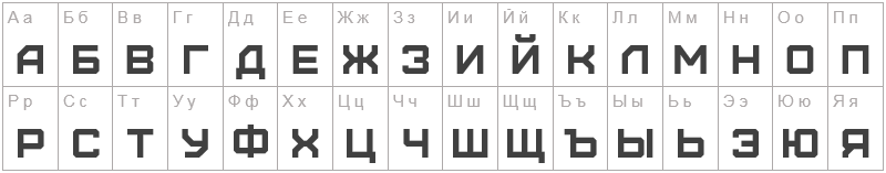 Шрифт Furore - русский алфавит