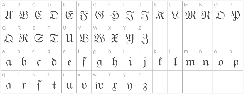 Шрифт GothicG - английский алфавит