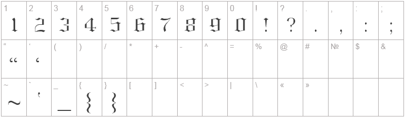 Шрифт GothicG - цифры и символы