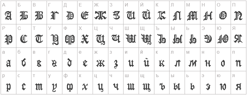 Шрифт GothicRus - русский алфавит