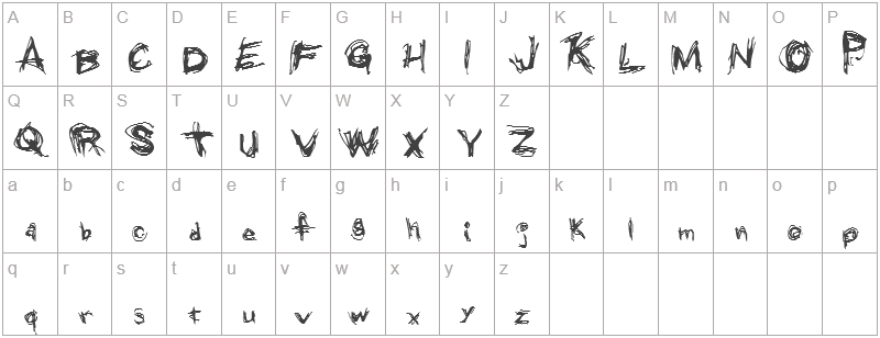 Шрифт Grunge Regular - английский алфавит