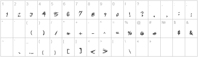 Шрифт Grunge Regular - цифры и символы