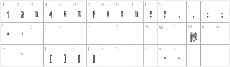 Шрифт Kabriolet Decor - цифры и символы