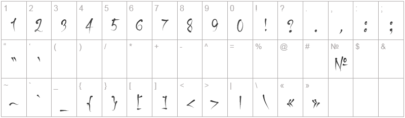 Шрифт Keetano Gaijin - цифры и символы