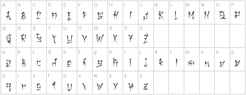 Шрифт Keetano Katakana - английский алфавит