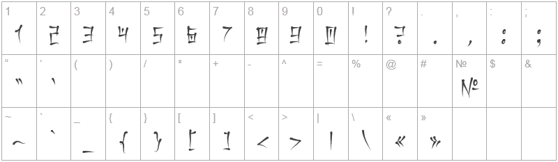 Шрифт Keetano Katakana - цифры и символы