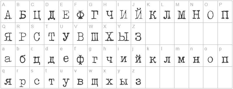 Шрифт Lettera Trentadue - английский алфавит