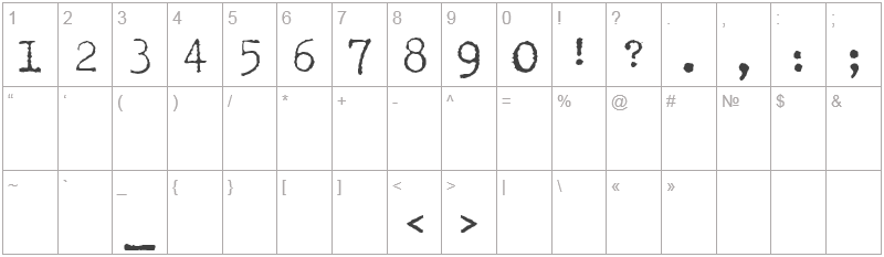 Шрифт Lettera Trentadue - цифры и символы