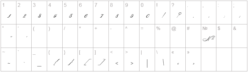 Шрифт Ludvig van Bethoveen - цифры и символы