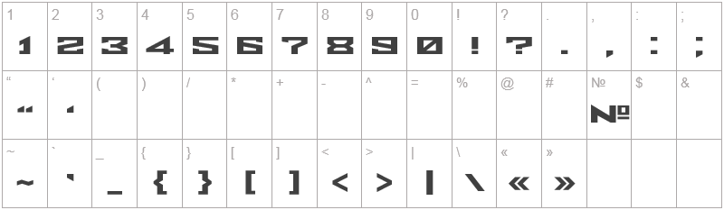 Шрифт Metro - цифры и символы