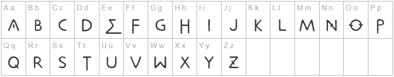 Шрифт Metrolox - английский алфавит