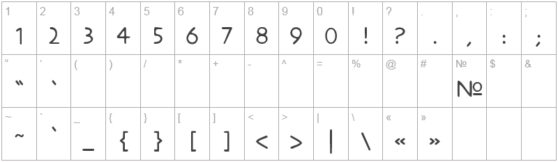 Шрифт Metrolox - цифры и символы