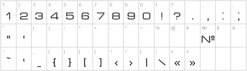 Шрифт MicraDi - цифры и символы